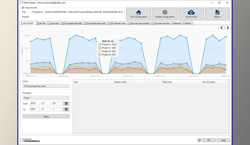 Graitec Advance PowerPack 2025 free