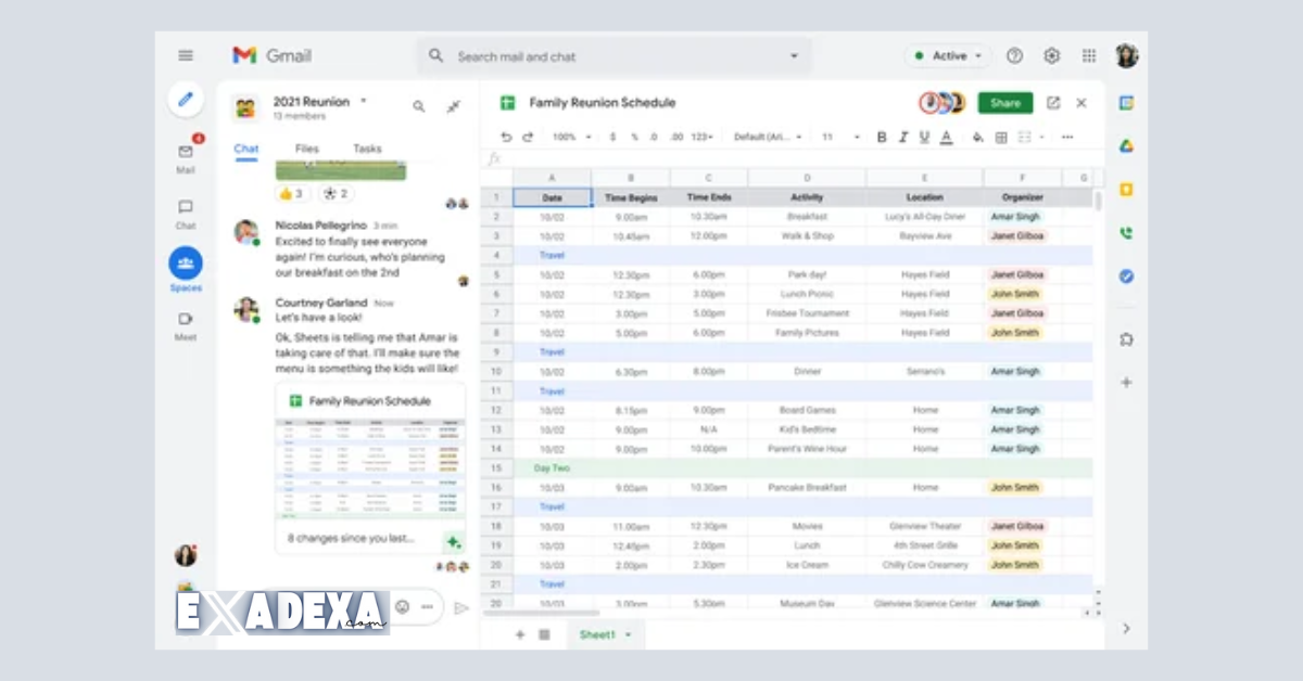 Google Workspace free