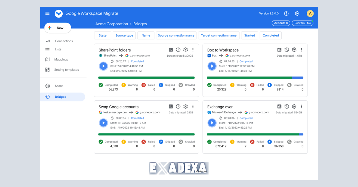 Google Workspace free