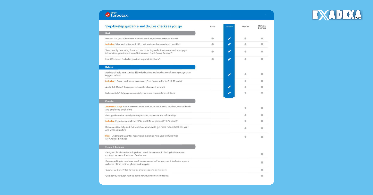 Download Intuit TurboTax Deluxe Business 2018 for Free 3 TurboTax Deluxe Business 2018 free