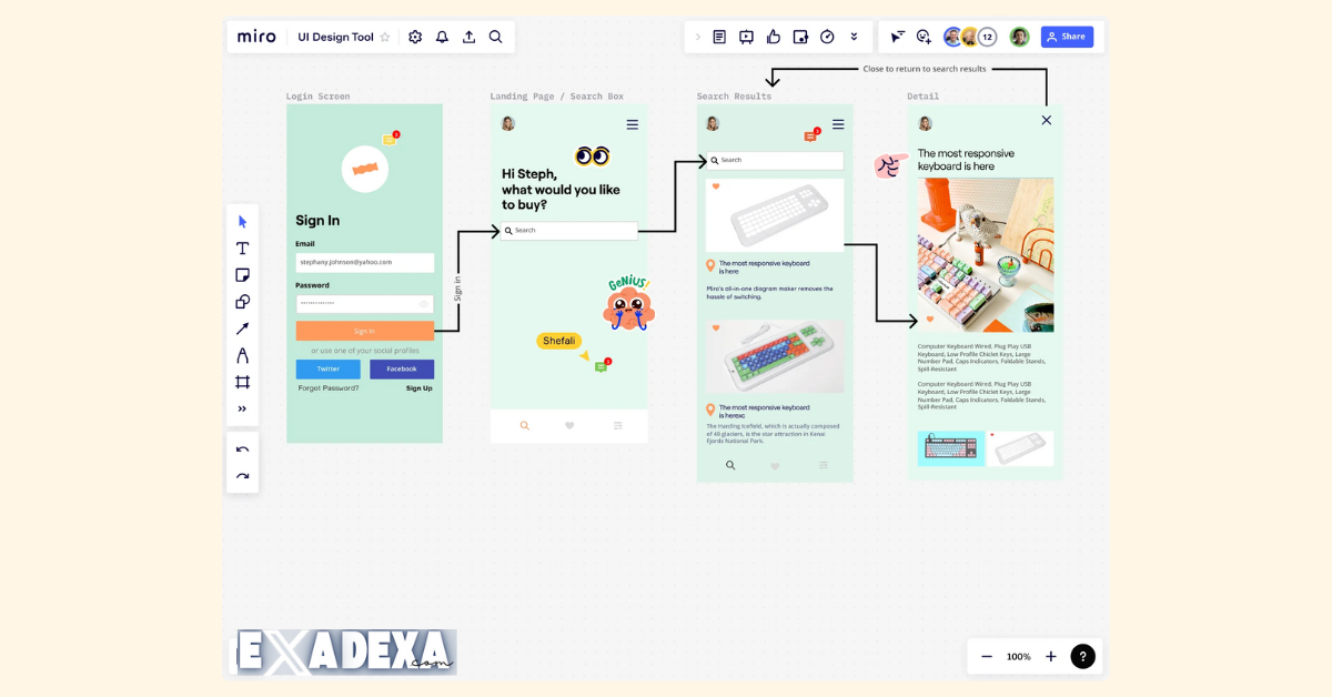 Miro board 2024 free