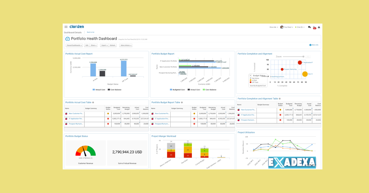 Clarizen 5.4.0.3 free