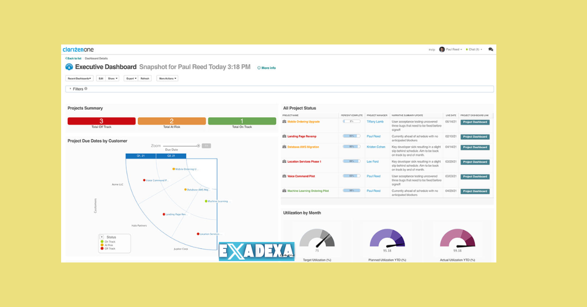 Clarizen 5.4.0.3 free