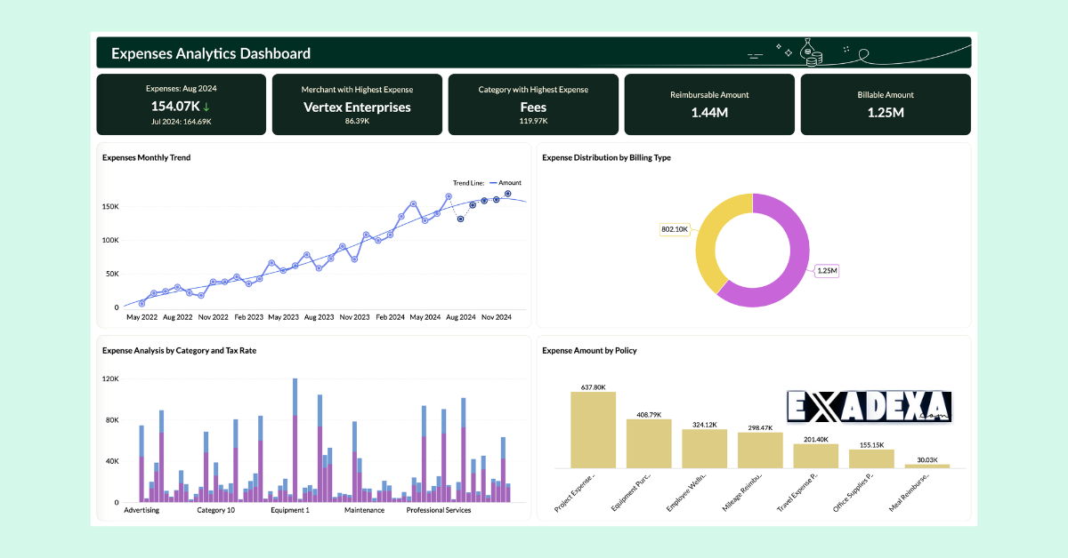 Download Expensify 2025 Free - Latest Version 3 Expensify 2025 free