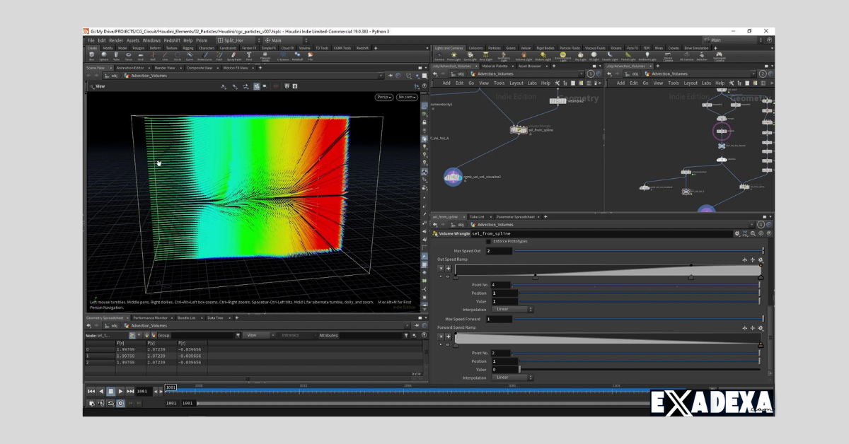 Houdini FX 2025 free