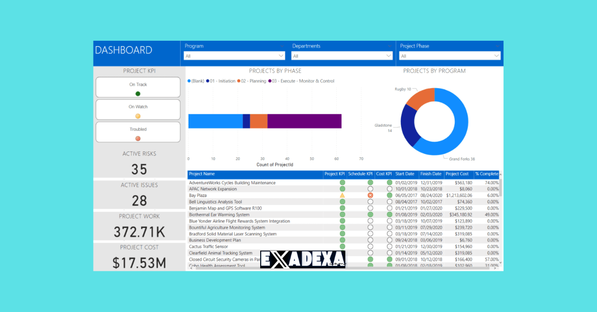 Download Microsoft Project 2025 Free Product Key 3 Microsoft Project 2025 free