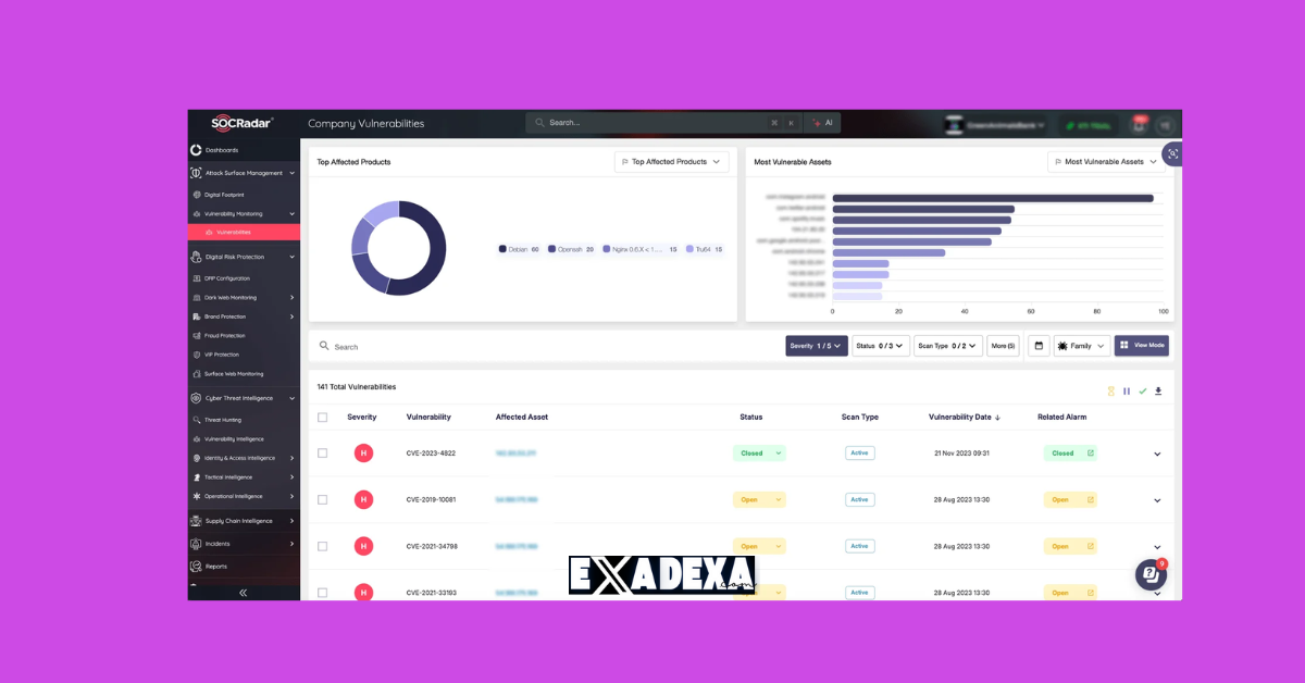Parallels Desktop 2025 free