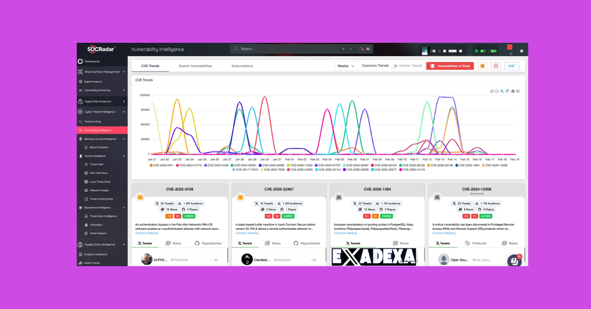 Parallels Desktop 2025 free