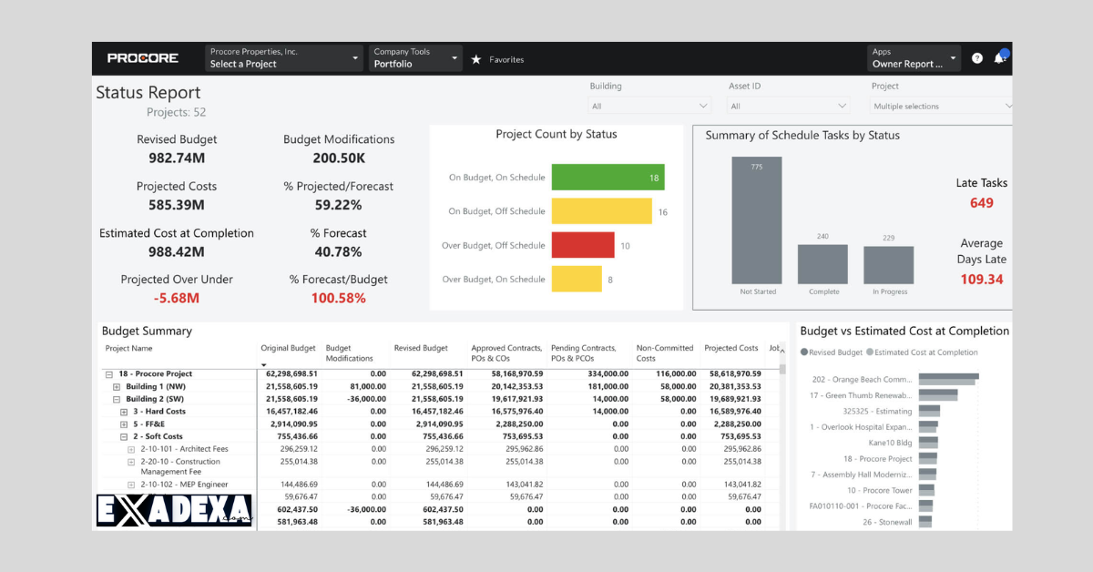 Procore 2025 Free Download Full Version 4 Procore 2025 free