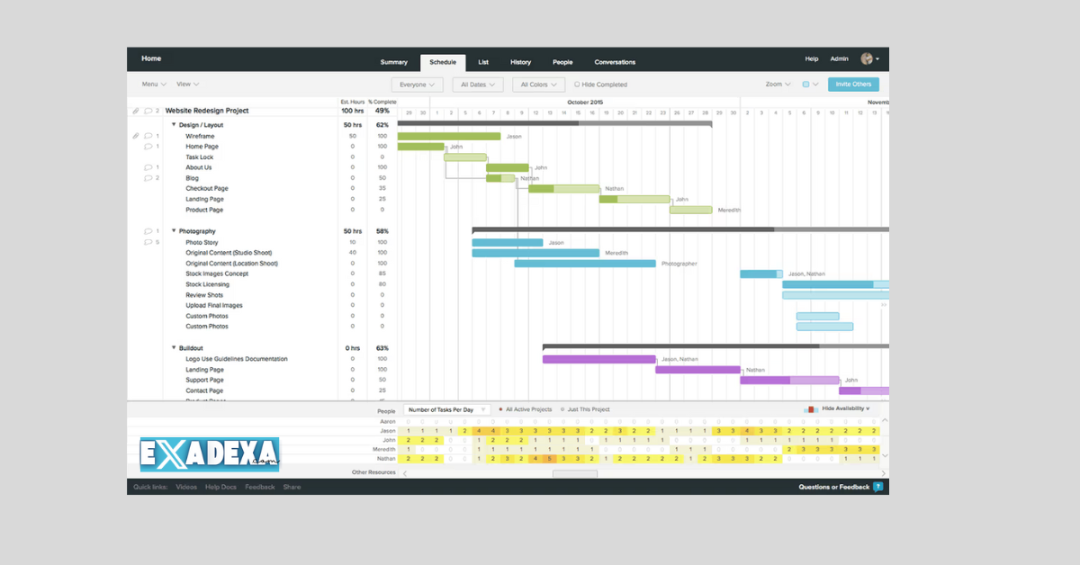 TeamGantt 2025 Free Download–Best Project Management Tool 2 TeamGantt 2025 free