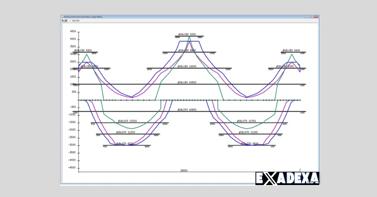 Free Download Technia BRIGADE Plus 2025 2 Technia BRIGADE Plus 2025 free