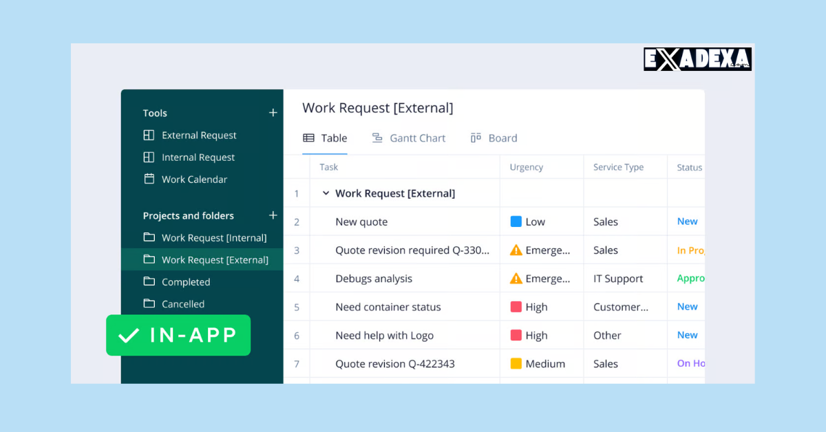Wrike 2025 for Windows – Free Download 3 Wrike 2025 free