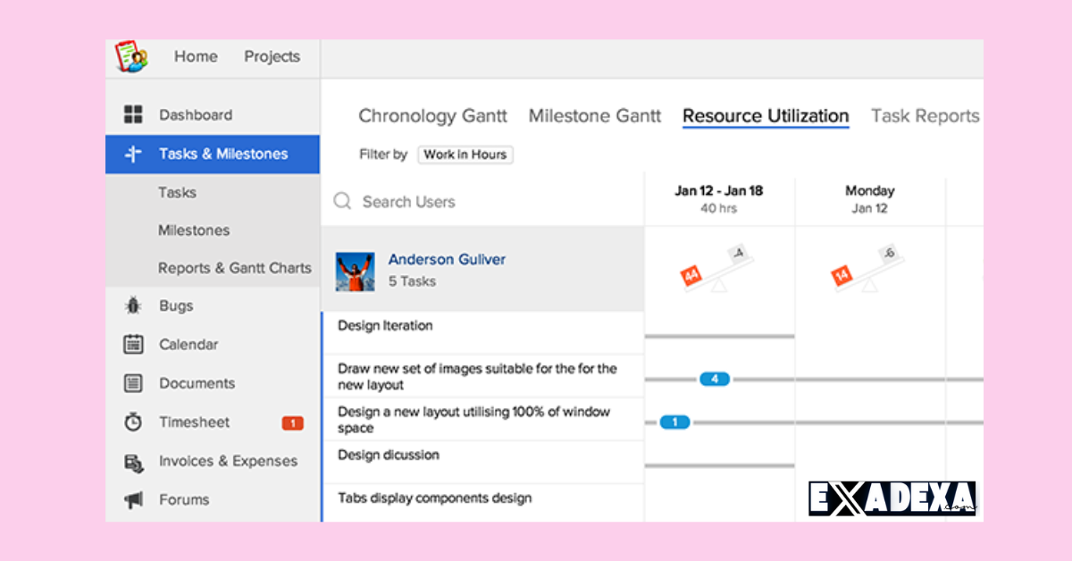 Zoho Premium Projects 2025 free