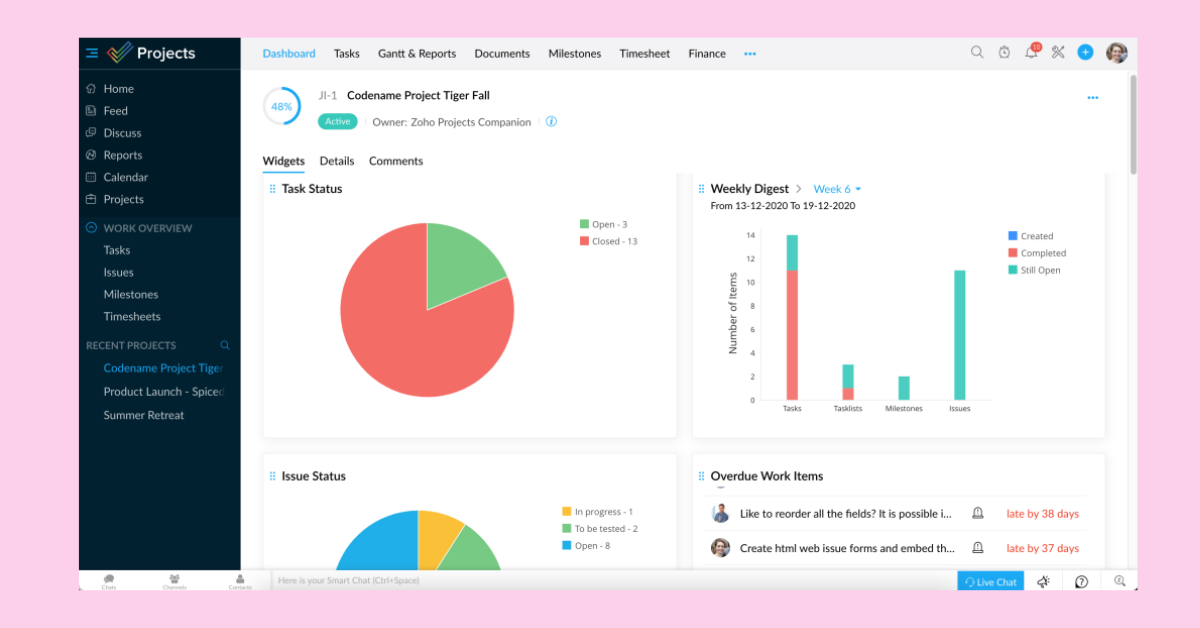 Zoho Premium Projects 2025 free