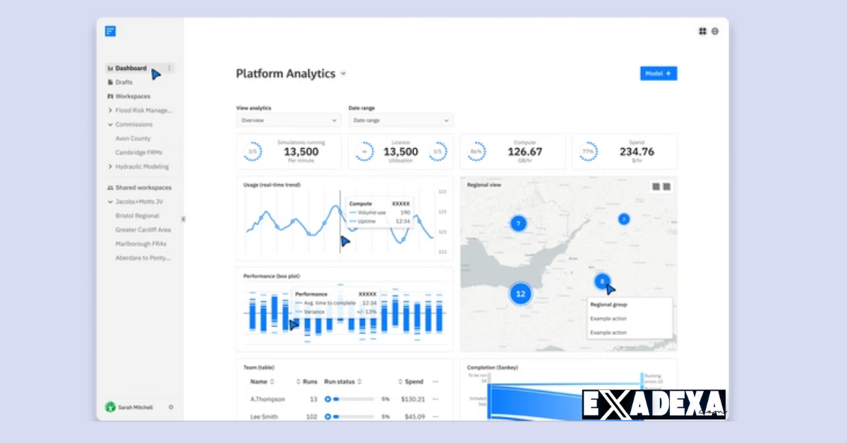 Download Flood Modeller 2025 + Free License Key 4 Flood Modeller 2025 free