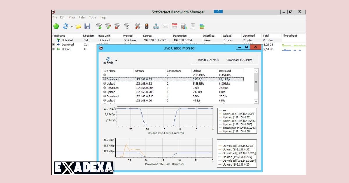 SoftPerfect Bandwidth Manager free