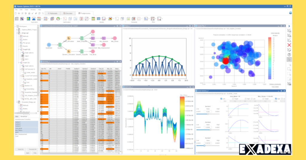 Noesis Optimus 2023.2 free